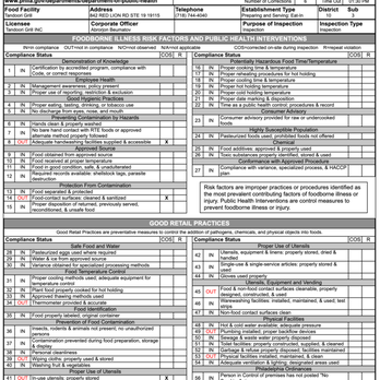 Tandoori bakery - Several disgusting health violations at Tandoori grill! - Uzbek Near Me - Philadelphia, Pennsylvania Tandoori bakery - Several disgusting health violations at Tandoori grill! - Uzbek Near Me - Philadelphia, Pennsylvania