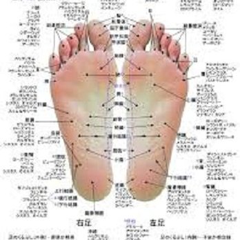 Meditation Massage - Reflexology - Massage Near Me - Palm Springs, California Meditation Massage - Reflexology - Massage Near Me - Palm Springs, California