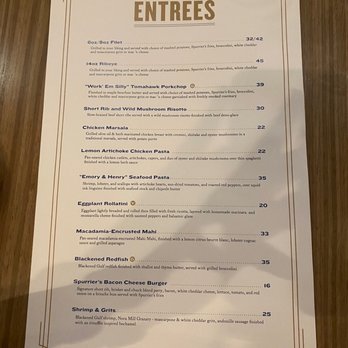 Spurrier's Gridiron Grille - Game day menu - American Near Me - Gainesville, Florida Spurrier's Gridiron Grille - Game day menu - American Near Me - Gainesville, Florida