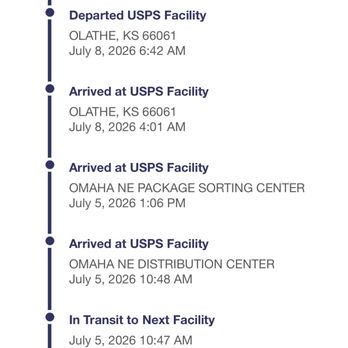 Omaha Postal Distribution Center - The most recent episode of "Will I Ever Get My Stuff?" - Post Offices Near Me - Omaha, Nebraska Omaha Postal Distribution Center - The most recent episode of "Will I Ever Get My Stuff?" - Post Offices Near Me - Omaha, Nebraska