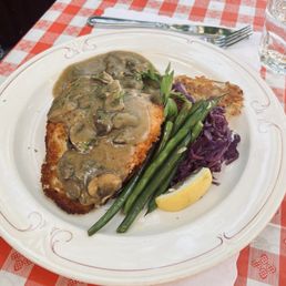 Schnitzel Schnitzel
