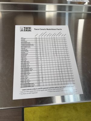 Menu photo 3 Taco Casa Oklahoma City, OK
