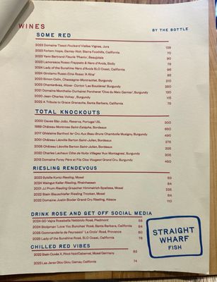 Menu photo 2 Straight Wharf Restaurant Nantucket, MA Menu photo 2 Straight Wharf Restaurant Nantucket, MA