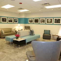 Schaffer Plastic Surgery: Dr. Christopher J. Schaffer