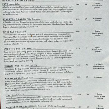 Firestone Walker - Paso Robles - Menu as of 2/15/2019 - Breweries Near Me - Paso Robles, California Firestone Walker - Paso Robles - Menu as of 2/15/2019 - Breweries Near Me - Paso Robles, California