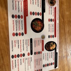 Rock & Noodles - Today's prices