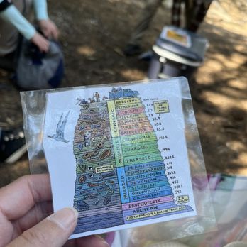 Tahoe Geology Tours - Historical Tours Near Me Tahoe Geology Tours - Historical Tours Near Me