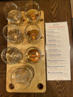 Anchorage Distillery by null