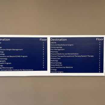 Jefferson Navy Yard Pharmacy - Directory with department and location listed - Pharmacy Near Me - Philadelphia, Pennsylvania
