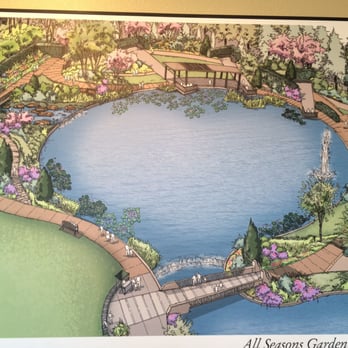 Tulsa Botanic Garden - Plans - Botanical Gardens Near Me - Tulsa, Oklahoma