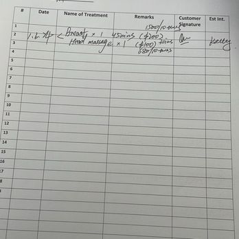 MS Slim - Real scamming system. - Skin Care Near Me - Irvine, California