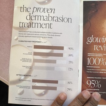 Posh Lash and Beauty Bar - Information pamphlet - Eyelash Service Near Me - Chicago, Illinois Posh Lash and Beauty Bar - Information pamphlet - Eyelash Service Near Me - Chicago, Illinois