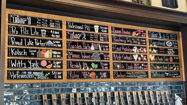 Drafting Table Brewing Company by null