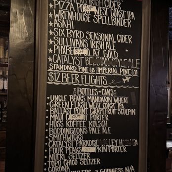 The Kettle Black Kitchen & Pub - Gastropubs Near Me - Phoenix, Arizona