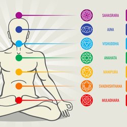 Agape Healing