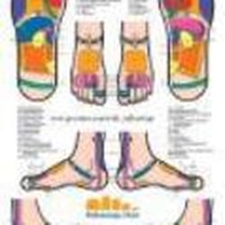 Agape Massage Therapy - Reflexology