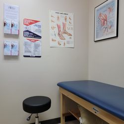 AOK Athletic Orthopedics & Knee Center