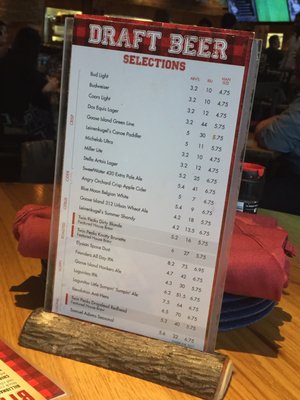 Menu photo 7 Twin Peaks Oakbrook Terrace, IL Menu photo 7 Twin Peaks Oakbrook Terrace, IL