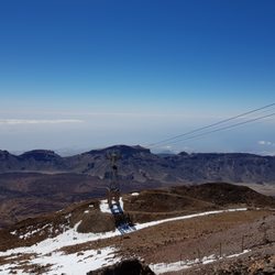 Teleferico del Teide