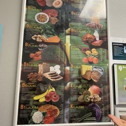 Beach Cities Medical Weight Loss - Idea meals