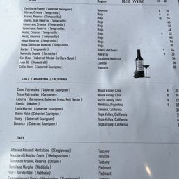 Red wine list
