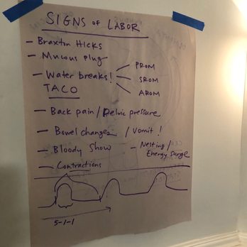Parent Craft - Childbirth Education Near Me - Brooklyn, New York Parent Craft - Childbirth Education Near Me - Brooklyn, New York