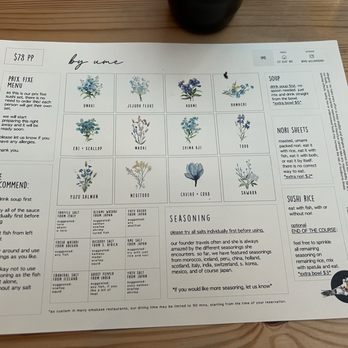 Ume Williamsburg - Sushi Bars Near Me - Brooklyn, New York