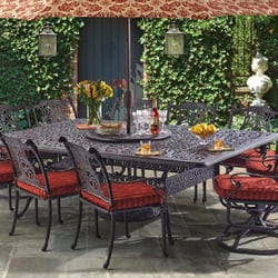 Fortunoff Backyard Store