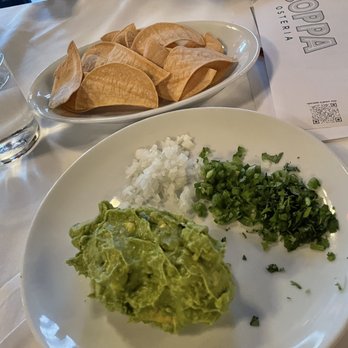Coppa Osteria - Italian Near Me - Houston, Texas Coppa Osteria - Italian Near Me - Houston, Texas