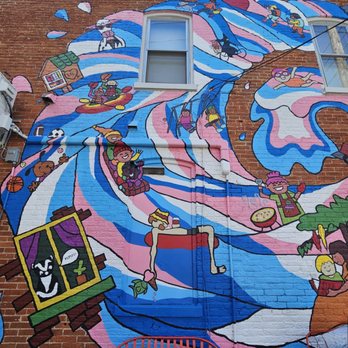 Splits And Giggles - Part of the mural on the side of the building - Ice Cream & Frozen Yogurt Near Me - Lancaster, Pennsylvania
