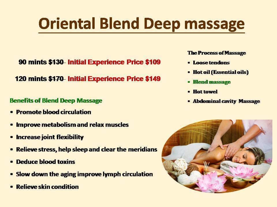 ELEMENTS MASSAGE STUDIOS 12/663 Beenleigh Rd, Brisbane Queensland