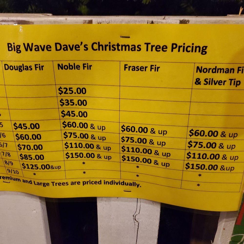 2023 prices 2023 prices