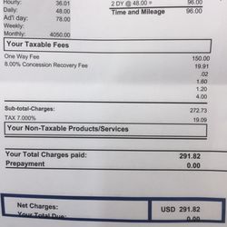 Budget Rent A Car