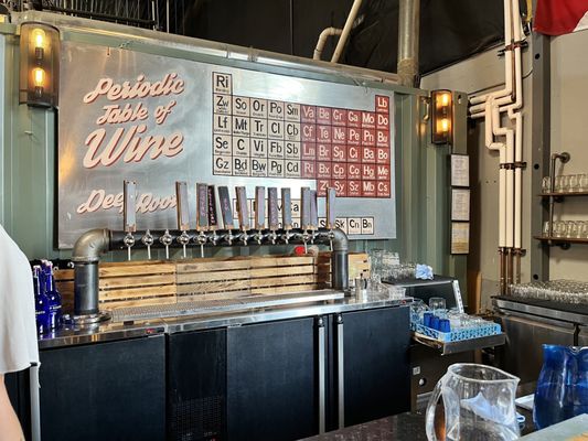 Deep Roots Winery & Bistro - RiNo by null