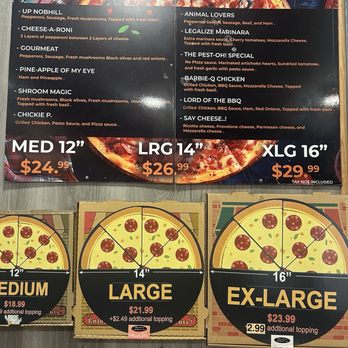 Nobhill Pizza & Shawarma - Pizza - Pizza Near Me - San Francisco, California Nobhill Pizza & Shawarma - Pizza - Pizza Near Me - San Francisco, California