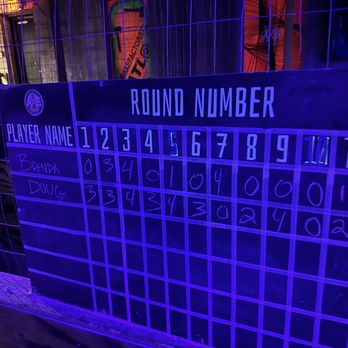 The Axe Factor - Axe Throwing Near Me - Saint Joseph, Missouri The Axe Factor - Axe Throwing Near Me - Saint Joseph, Missouri