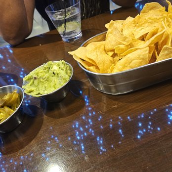 Topgolf - Chips with jalapenos and guacamole - Golf Near Me - Las Vegas, Nevada