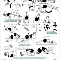 Dakun Pain Relief Center