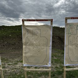 Threat Scenarios