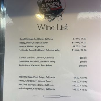 Mom & Pops - Menu - Beer Bar Near Me - Marietta, Oklahoma Mom & Pops - Menu - Beer Bar Near Me - Marietta, Oklahoma