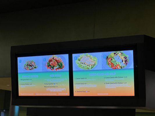 Landscape of Flavors by null