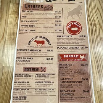 Stockyards Brewing - Menu - Sandwiches Near Me - Kansas City, Missouri