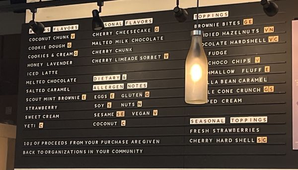 Molly Moon's Homemade Ice Cream Bellevue by null