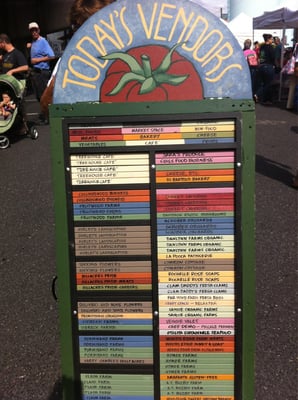 Collingswood Farmers' Market by null