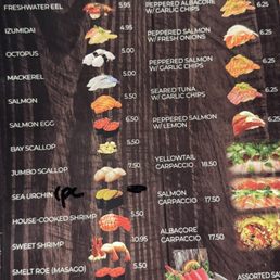 Sushi/Sashimi menu