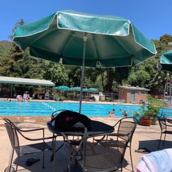 Crockett Pool
