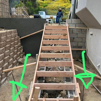 ML ProLandcare - Preparing steps. - Landscaping Near Me ML ProLandcare - Preparing steps. - Landscaping Near Me