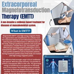 Spectrum Health & Pain Clinic - Did you know EMTT stimulates Mesenchymal Stem Cells (MSCs)? Book on our website or learn more at spectrumhealthsac.com