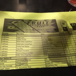 Half of the tap list from the 3rd anniversary party. Notice the prickly pear IPA.