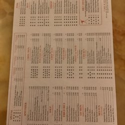 Backside of the menu